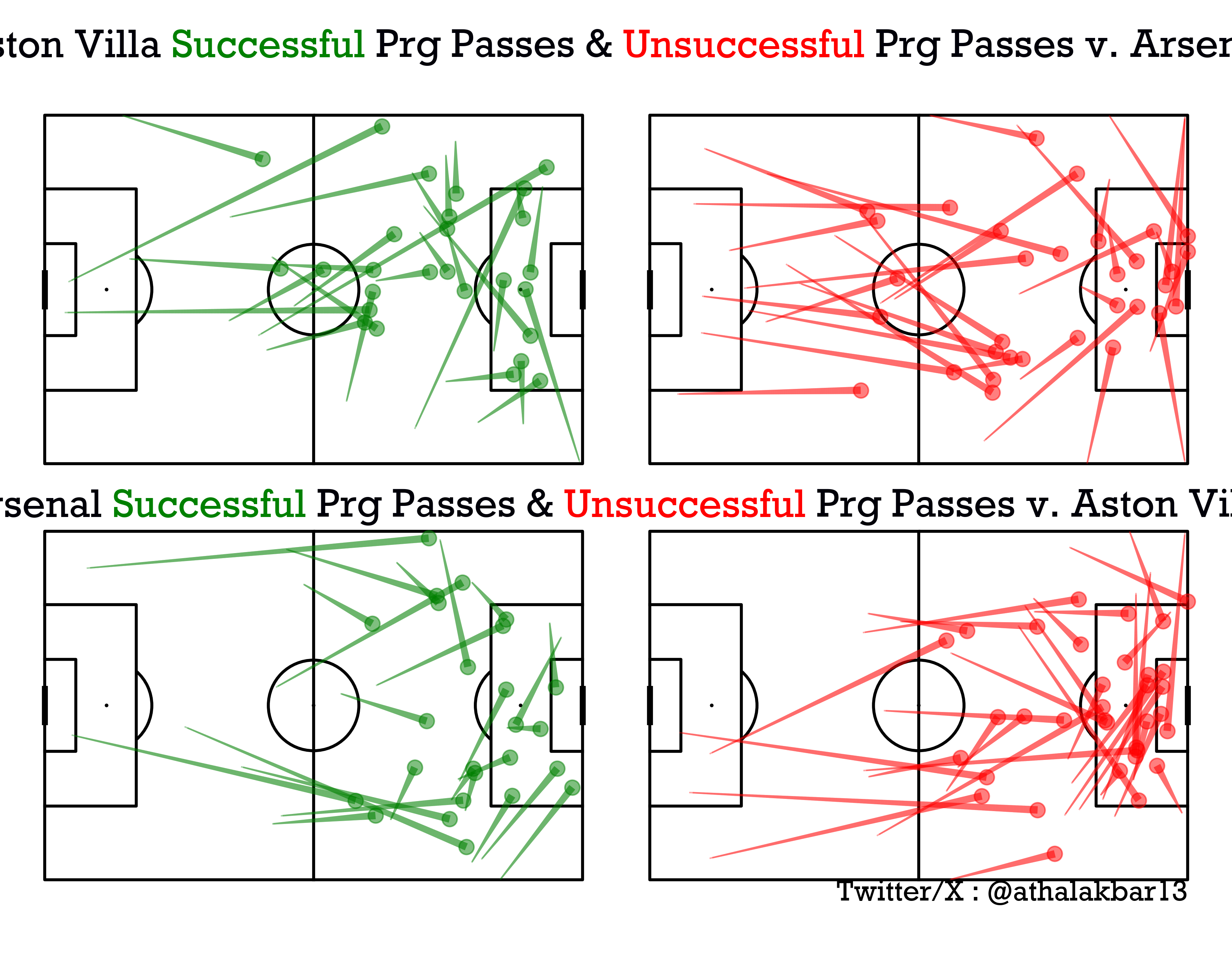 prgpassmap.png